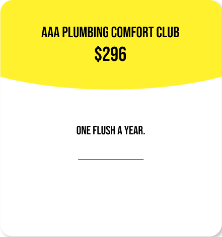 A graphic advertising "AAA Plumbing Comfort Club" for $296, offering "one flush a year" in bold black text on a white and yellow background.